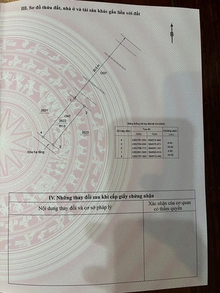 Bán đất Lk 10 Lô 08 Cây Xanh Kỳ Đồng, Hưng Yên - 81m² Hướng Bắc - 3.1 Tỷ