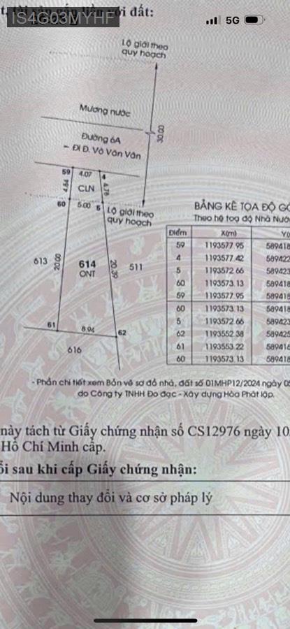 Đất Vĩnh Lộc B - Mặt Tiền 6A 161m² Sổ Hồng Riêng - Giá 5.15 Tỷ