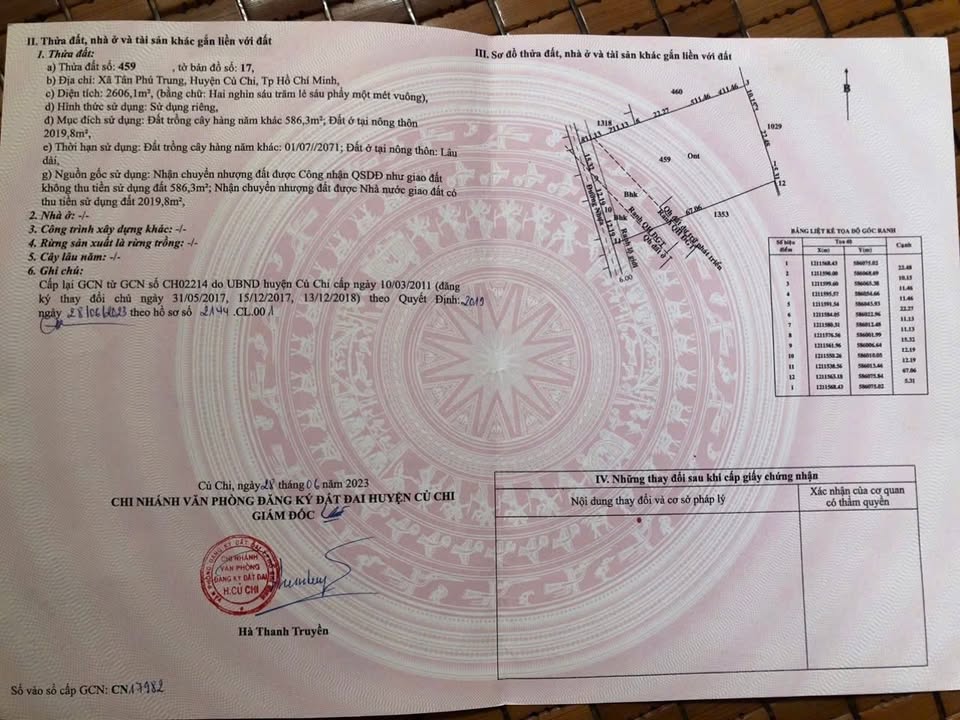 Đất thổ cư Củ Chi 2600m² - Sổ đỏ sẵn sàng, giá 13 tỷ