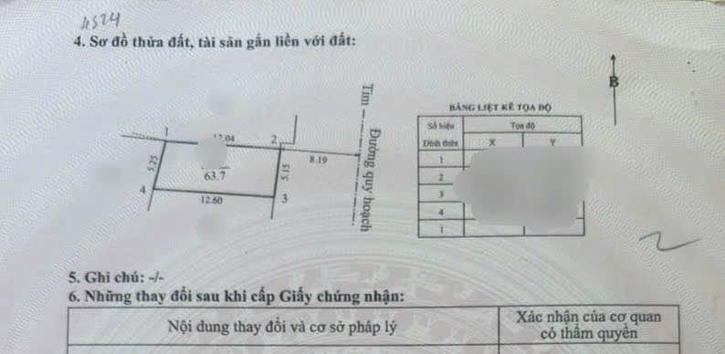 Đất Nền ECO GARDEN 63.7m² - Hướng Đông - Sổ Đỏ Rõ Ràng