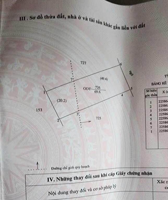 Đất nền TP Nam Định 70m² - Đường to ô tô, giá từ 2 tỷ!
