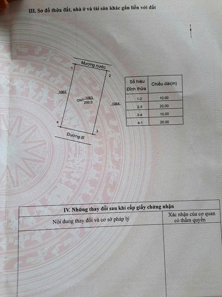 Đất nền Hành Dũng Nghĩa Hành 200m² giá 2xx triệu - Sổ đỏ chính chủ