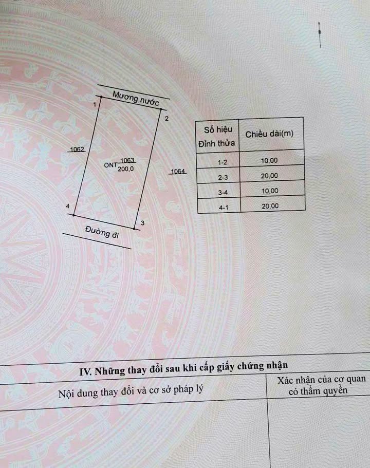 Đất nền Hành Dũng, Nghĩa Hành 200m² giá 2xx triệu - Đất thổ cư 100%