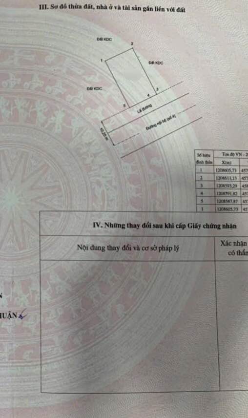 Biệt thự Ocean Dunes Phan Thiết 240m² Hướng Đông Nam - Sổ Đỏ Chính Chủ