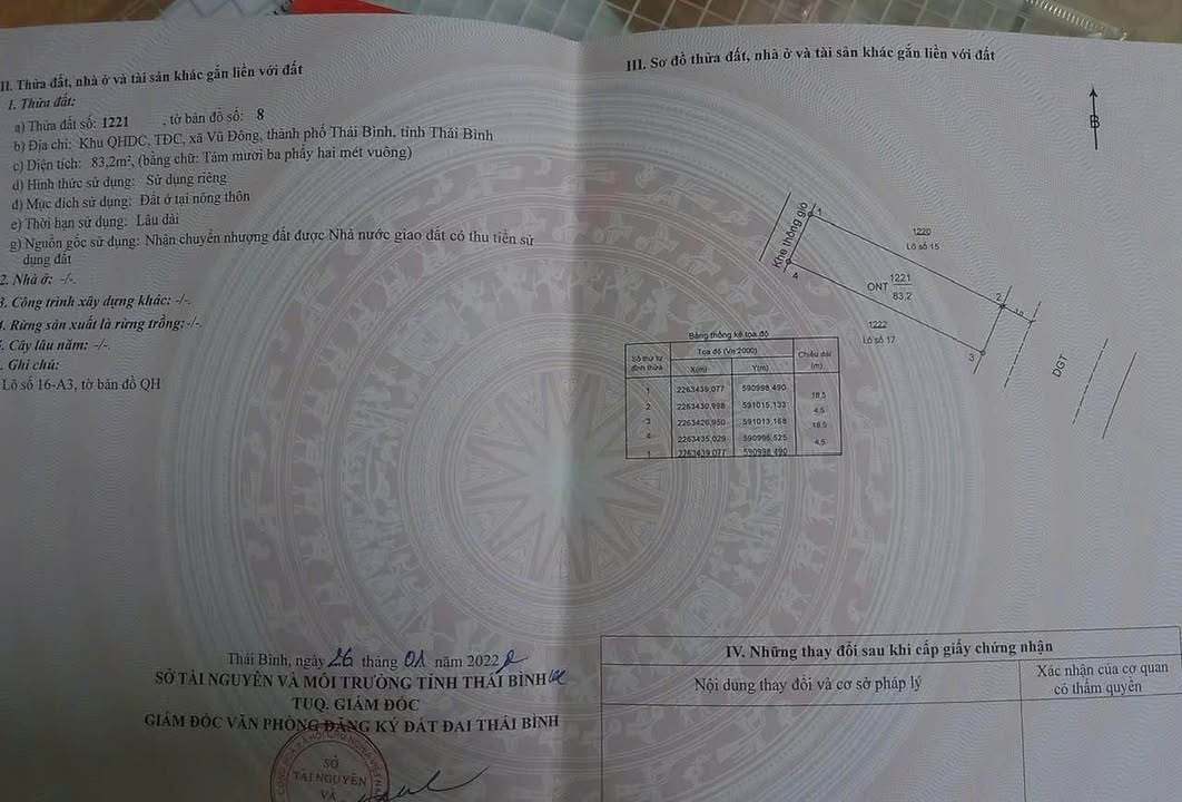 Bán Đất Đô Thị Vũ Đông, Thái Bình 83m² Hướng Đông Nam - Vị Trí Đắc Địa