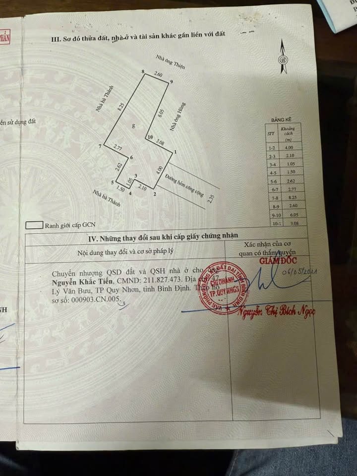 Bán nhà Tuy Phước 39m² giá 1.79 tỷ - Chính chủ, gần Chợ Cây Me!