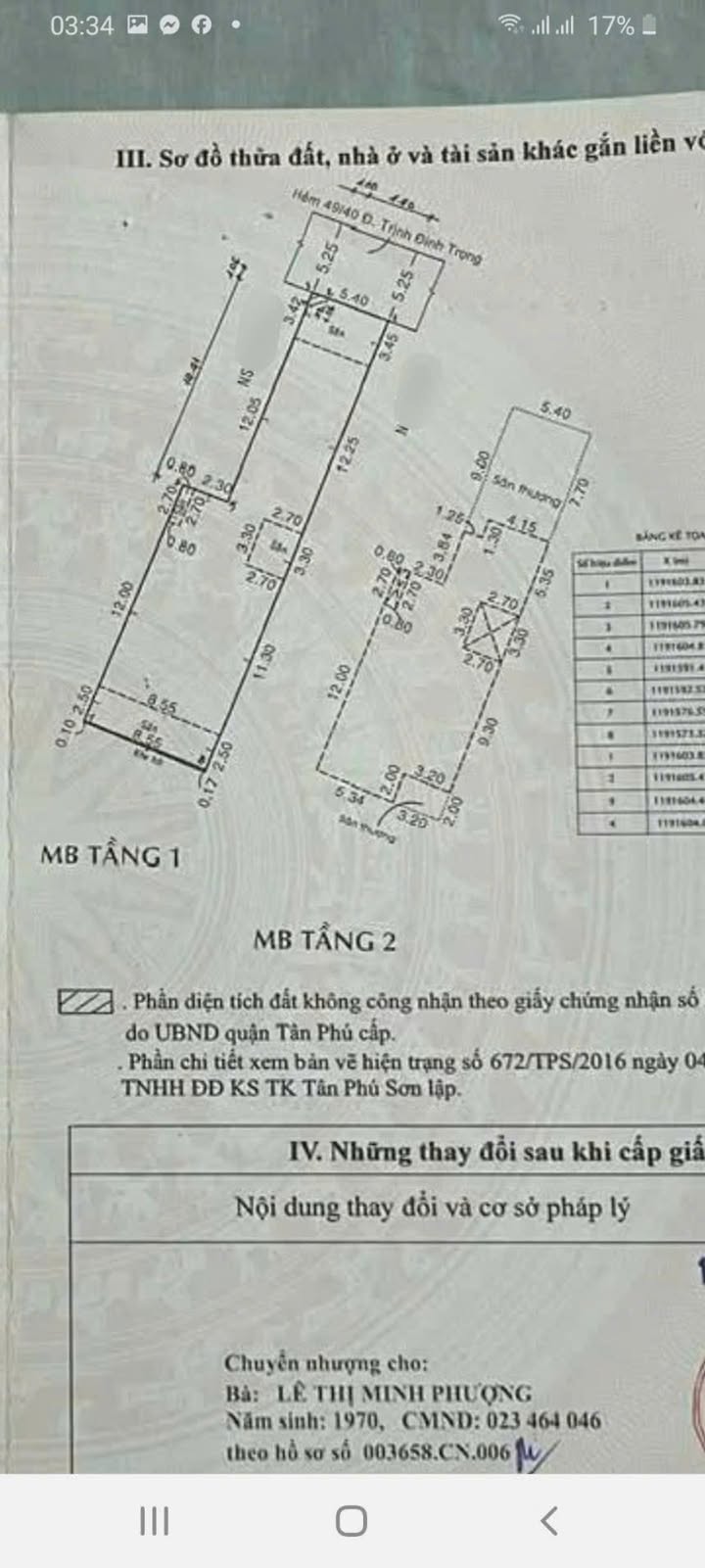 Nhà Mặt Tiền Trịnh Đình Trọng Tân Phú - 189m² Nở Hậu 8.55m - Giá 24.5 Tỷ