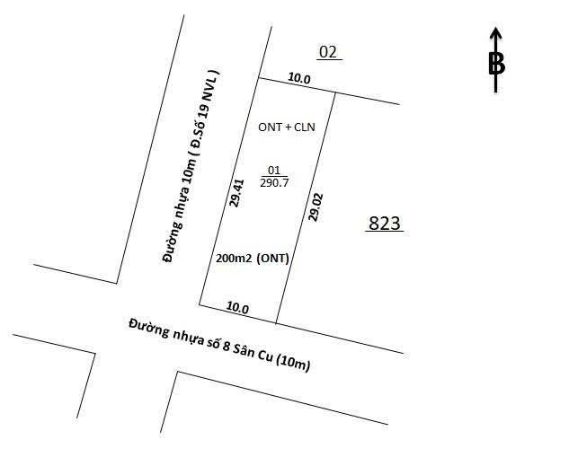 Đất nền Hòa Thành 290m² - Sổ đỏ chính chủ, đường nhựa 10m!