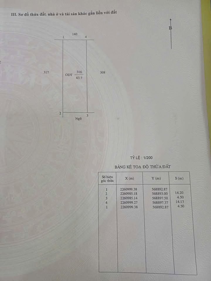 Đất nền Ngõ Kênh Nam Định 64m² - Sổ đỏ chính chủ, pháp lý chuẩn!