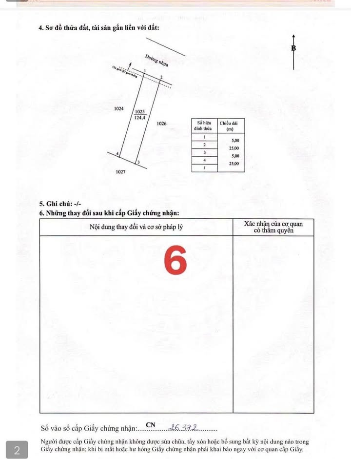 Đất nền Phường 1 Vũng Tàu 80m² giá từ 380 triệu - Sổ đỏ sẵn!