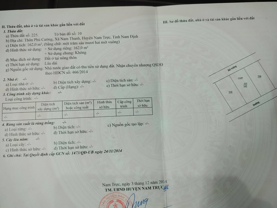 Đất nền Nam Trực, Nam Định - 162m² mặt tiền 8m, ô tô vào tận nơi - Giá 7 tỷ