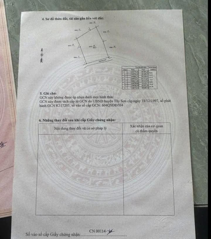 Đất vườn Thuận Hiệp, Tây Sơn 900m² - Giá tốt, chỉ từ 100 triệu