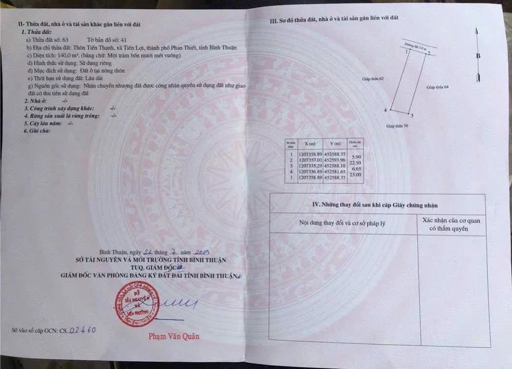 Đất nền Phan Thiết 140m² - Sổ đỏ chính chủ, đường ô tô