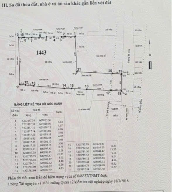 Đất nền Thạnh Xuân, Quận 12 900m² - Sổ đỏ chính chủ