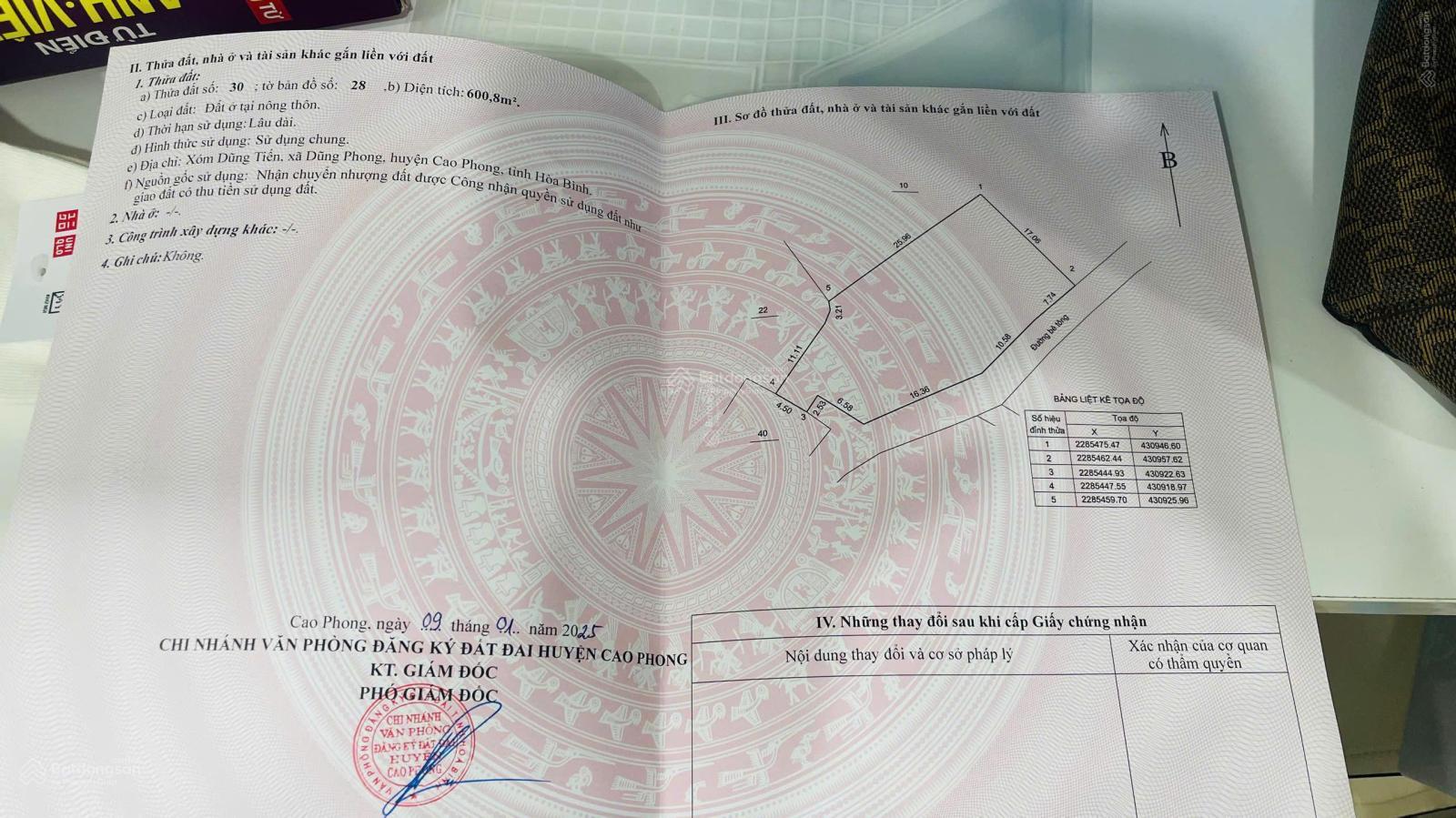 Đất Nền Cao Phong, Hòa Bình 600m² - Sổ Đỏ Sẵn Sàng, Tiềm Năng Đầu Tư Vượt Trội