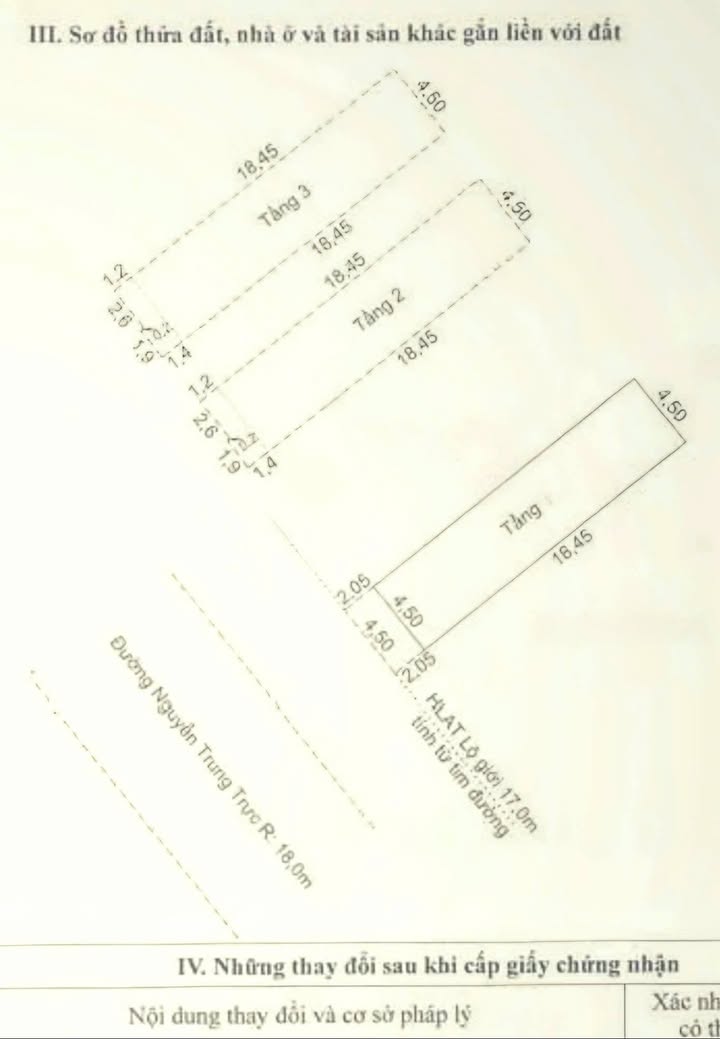 Nhà mặt tiền Nguyễn Trung Trực Rạch Giá 83m² - Vị trí đắc địa!