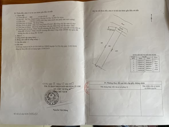 Bán Trang Trại Củ Chi 719m² Giá 5.9 Tỷ - Nghỉ Dưỡng Lý Tưởng!