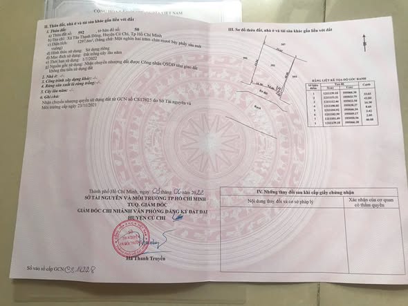 Đất vườn Củ Chi 1297m² giá 3.63 tỷ - View thiên nhiên thoáng đãng!