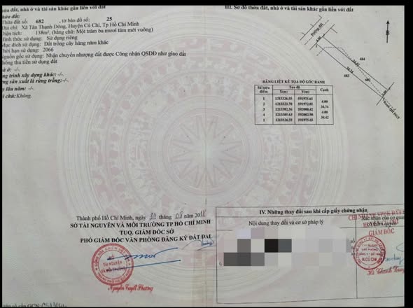 Bán Đất Củ Chi 138m² - Sổ Đỏ Riêng, Hẻm Xe Hơi 4.5m