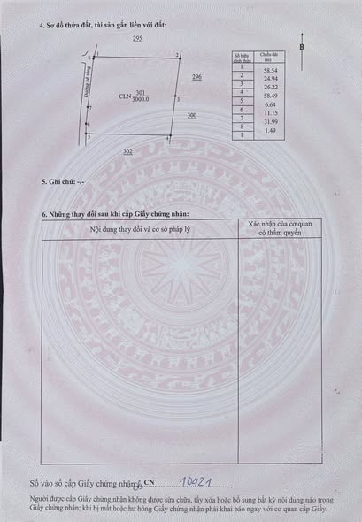 Đất nền Buôn Đôn Đắk Lắk 3000m² giá 600 triệu - Sổ đỏ chính chủ