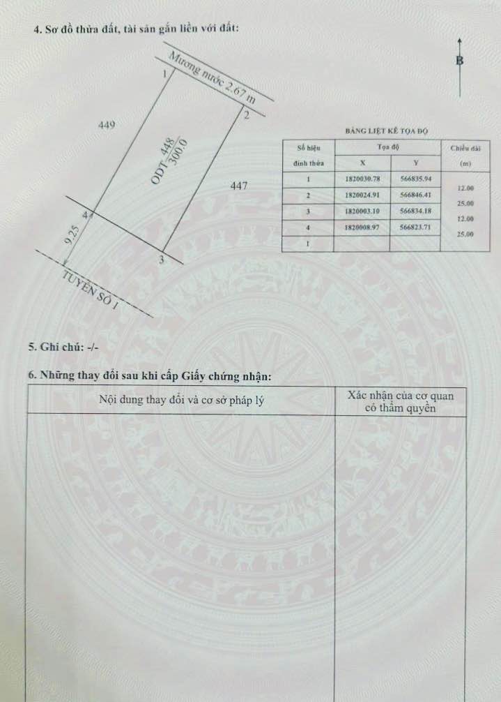 Đất Biệt Thự 300m² Huế - View Đẹp, Hạ Tầng Hoàn Thiện, Giá Đầu Tư