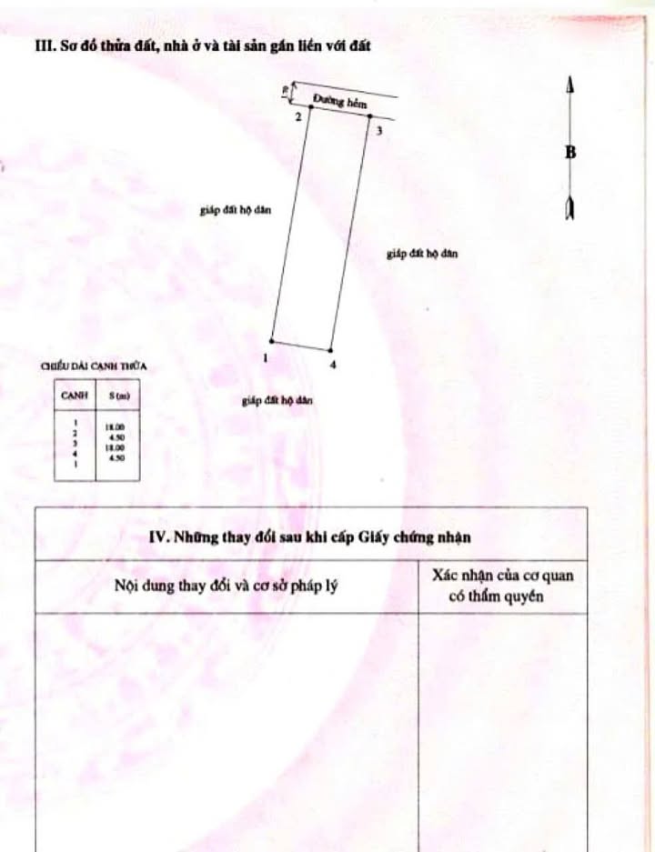 Nhà cấp 4 Phường Bình Hưng, Phan Thiết 81m² - Sổ hồng sẵn, giá tốt!