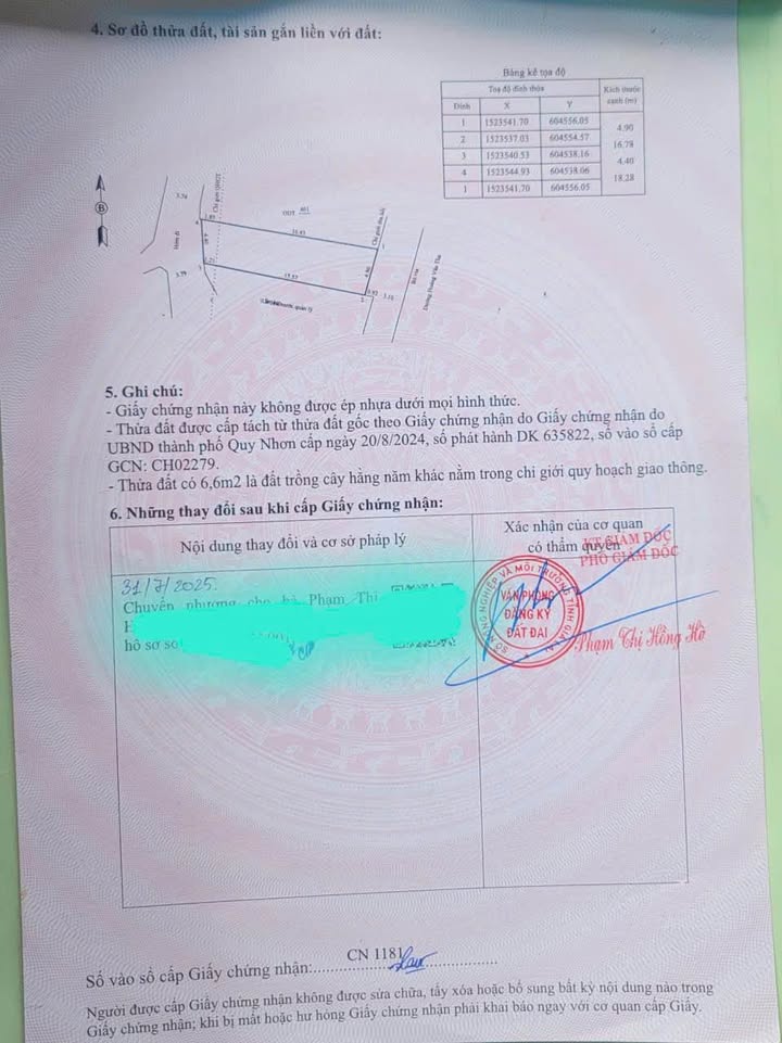 Nhà phố Tuy Phước 80m² - Mặt tiền kinh doanh đắc địa!