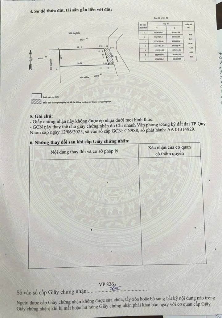 Bán Nhà Phù Cát 45m² Giá 1.65 Tỷ - Chính Chủ, Sẵn Sàng Ở Ngay!
