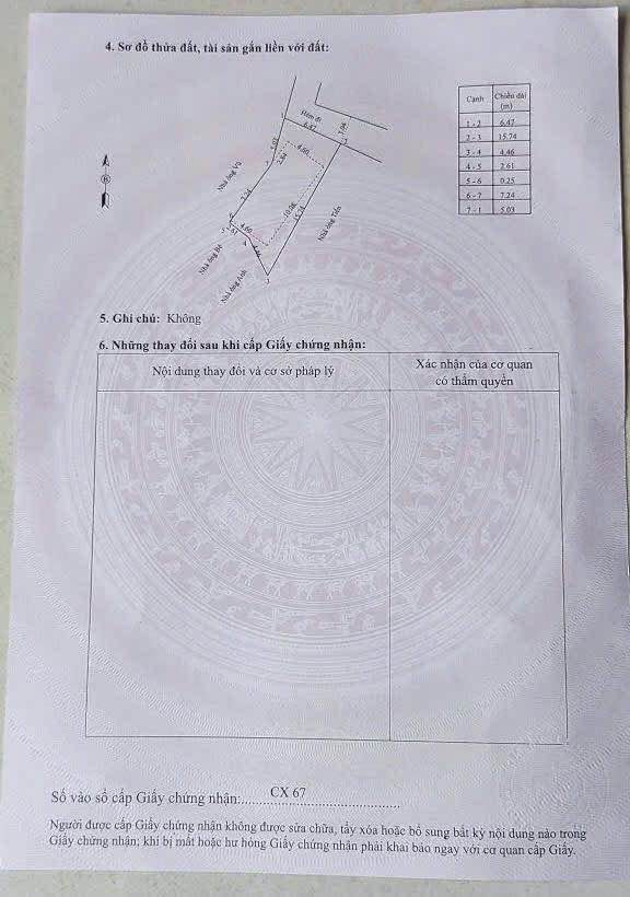Bán nhà Trần Hưng Đạo Quy Nhơn 79m² giá 1.65 tỷ - Giá tốt hiếm có!