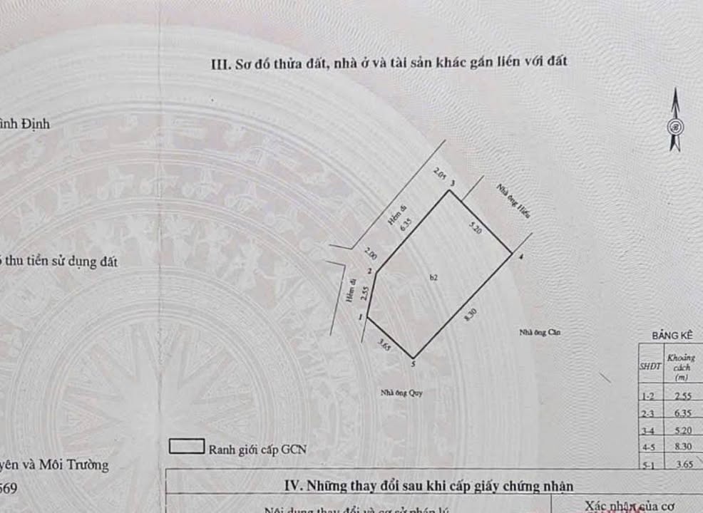 Nhà riêng Hẻm Hoàng Văn Thụ Quy Nhơn 41m² giá 2.3 tỷ - Sẵn sàng ở ngay!