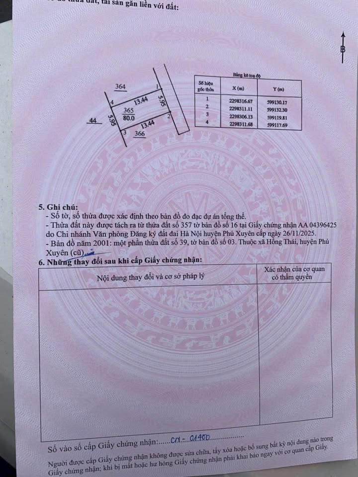 Bán đất Sổ đỏ Phú Xuyên 80m² - Ô tô vào tận đất, dưới 2 tỷ