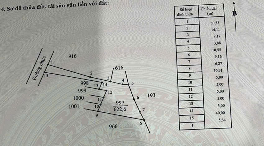 Bán Gấp Đất Mặt Tiền 622m² Tỉnh Bà Rịa - Vũng Tàu, 670 Triệu