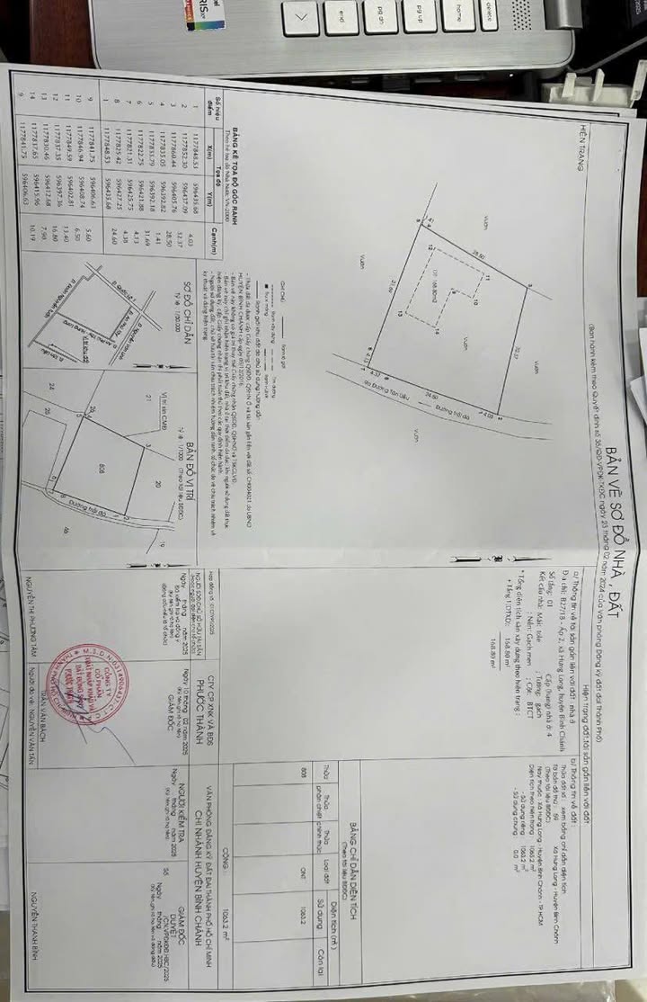 Đất Vàng Hưng Long Bình Chánh 1063m² Sổ Đỏ - Giá Đầu Tư 8.5 Tỷ