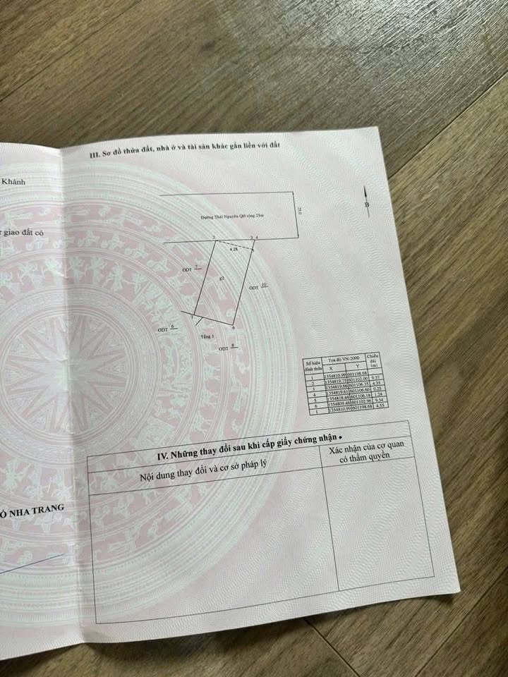 Nhà Mặt Tiền Kinh Doanh Đường Thái Nguyên, Nha Trang - 7.5 Tỷ