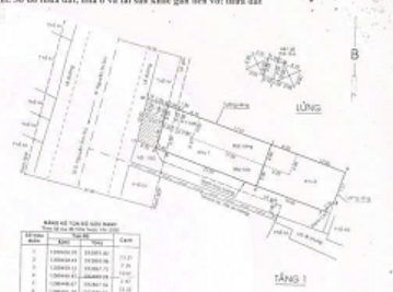 Bán nhà mặt tiền đường Nguyễn Thị Sóc, Hóc Môn, vị trí thuận lợi cho kinh doanh