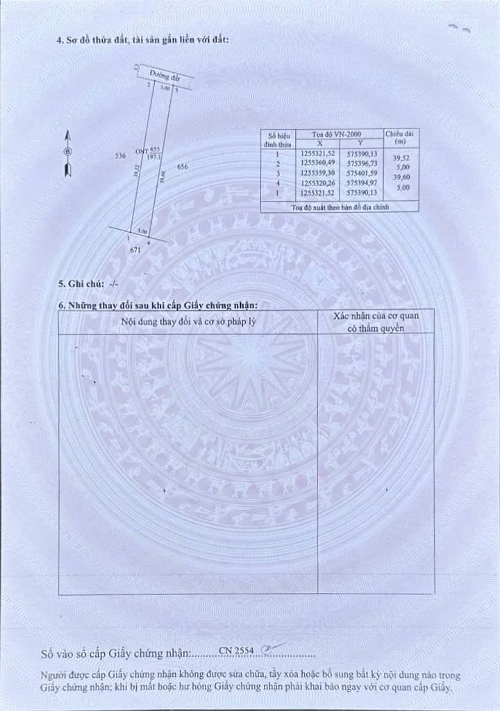 Bán Đất Nền 195m² Dương Minh Châu, Tây Ninh - Sổ Đỏ Sẵn Sàng