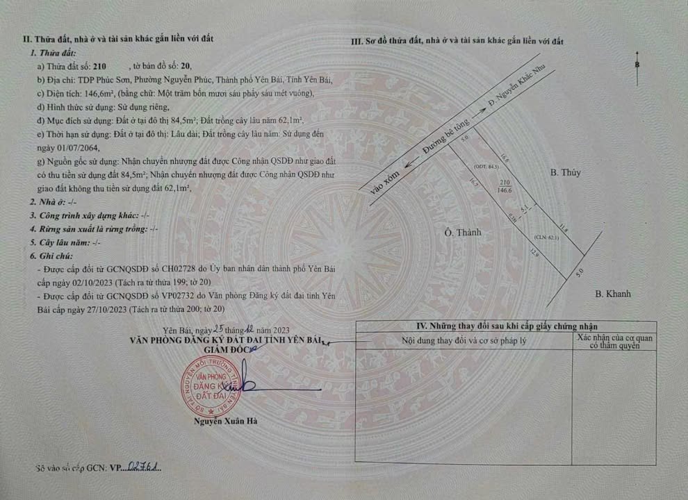 Bán Đất Vàng 150m² Trung Tâm Yên Bái - Sổ Đỏ Sẵn Sàng