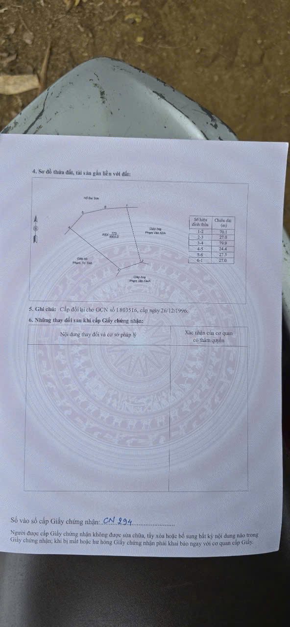 Đất Vườn 4000m² Bám Hồ Ba Sơn, Ngọc Lặc - Giá Đầu Tư 150 Triệu