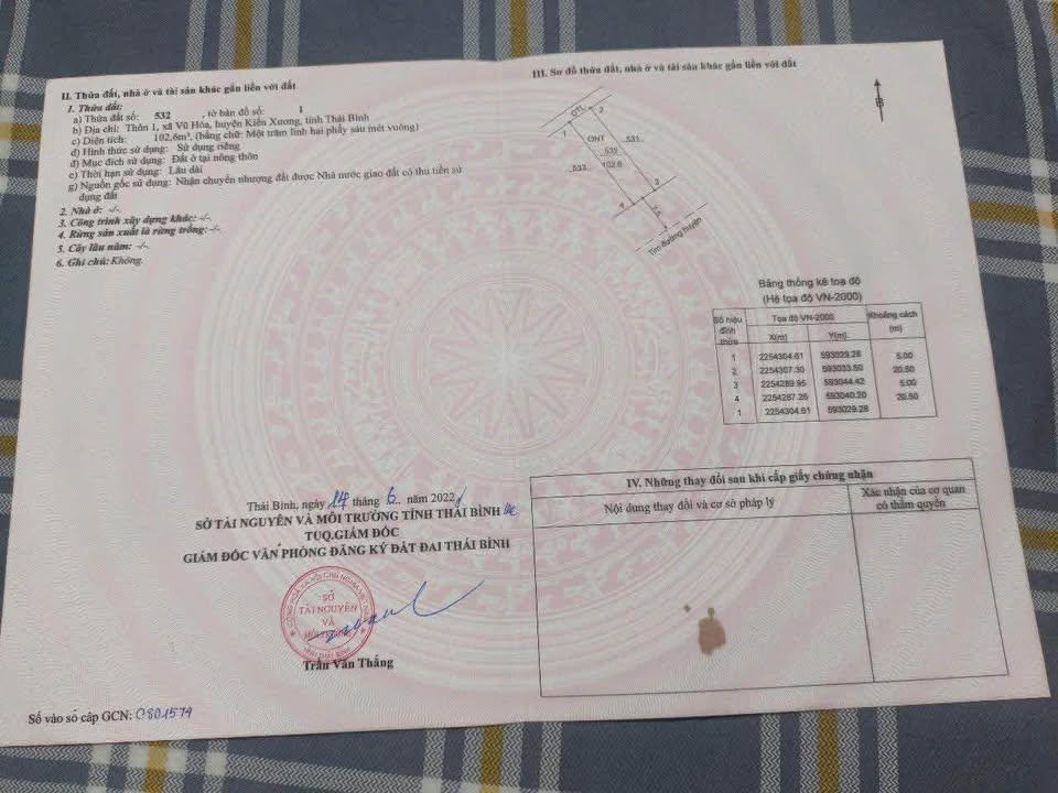 Đất nền Vũ Công, Kiến Xương 100m² – Đầu tư sinh lời