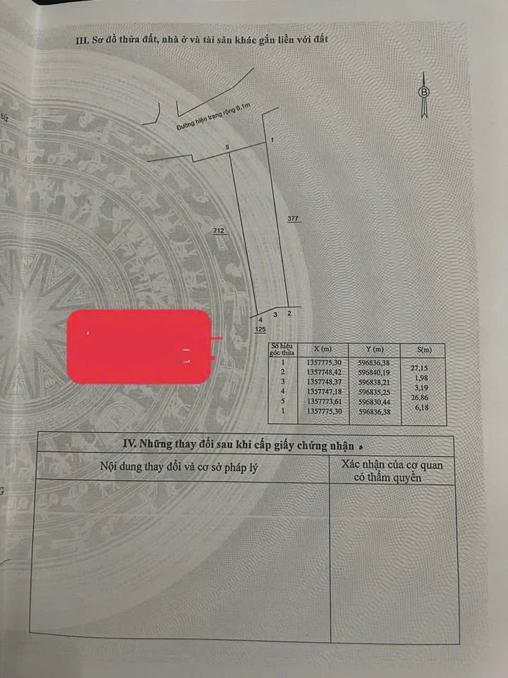 Đất Mặt Tiền Vĩnh Phương Nha Trang 300m² - Vị Trí Kinh Doanh Đắc Địa