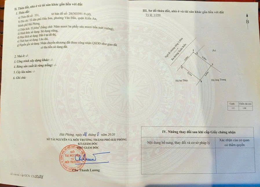 Bán Đất Văn Đẩu, Kiến An: Lô Góc 54m² - Sổ Đỏ Chính Chủ, Giá 1.2 Tỷ