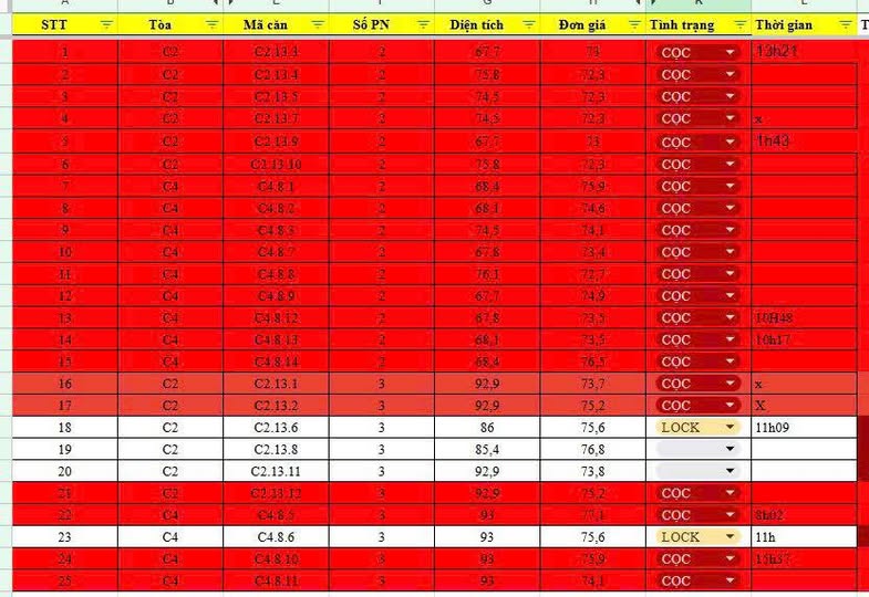 Căn hộ CT4 Yên Nghĩa 96m² Căn Góc - Giá Đợt 1 Cực Hấp Dẫn!