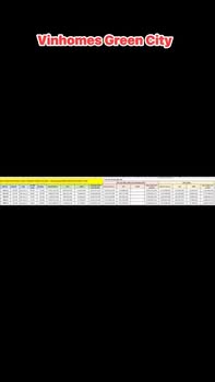 Shophouse Vinhomes Green City Tây Ninh 75m² - Kinh doanh 24/7, Vốn chỉ 572 triệu