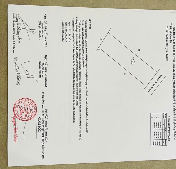 Bán Gấp Đất Vàng 8000m² Bình Dương - Sổ Hồng Rõ Ràng