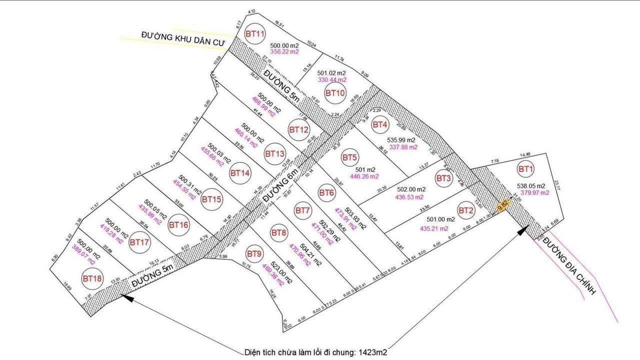 Đất nền Phú Quốc 500m² - Sổ hồng riêng, giá F0 chỉ 1.25 tỷ