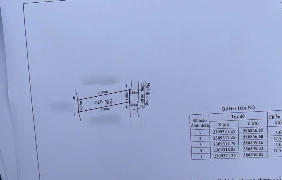 Đất nền Bắc Sơn An Dương 70m² 1.1 tỷ - Sổ đỏ chính chủ giá F0!