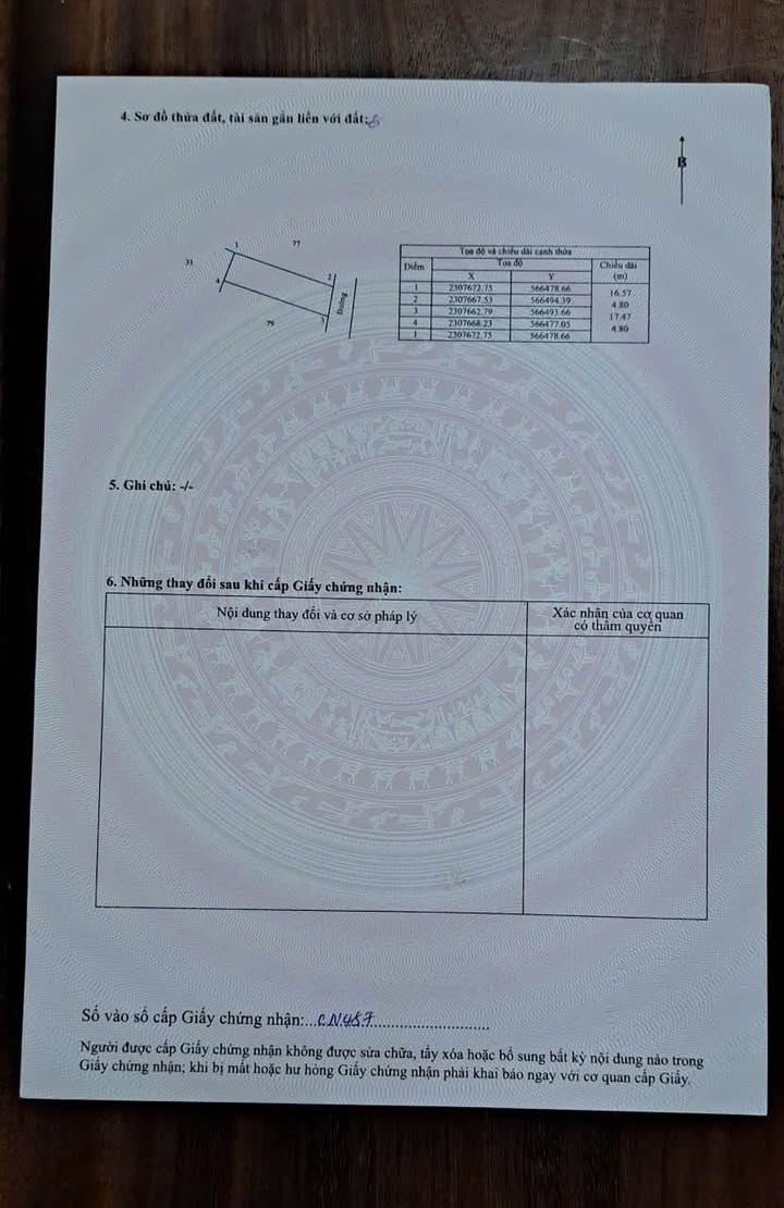 Đất Nền Ân Thi, Hưng Yên - 80m² - Sổ Đỏ Quy Hoạch KCN, Giá 1 Tỷ