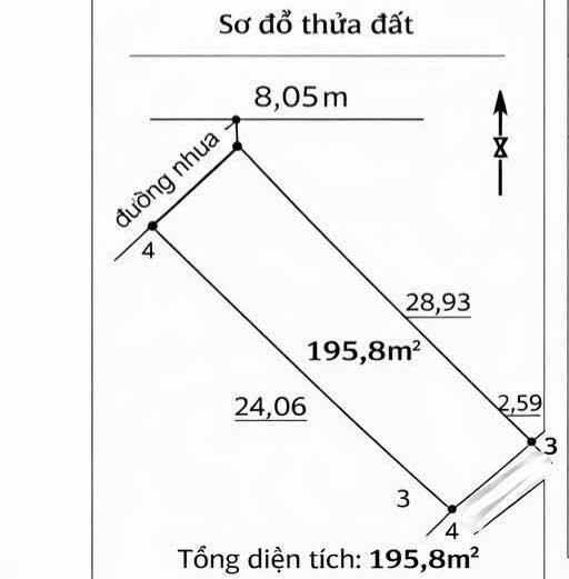 Đất nền Phổ Yên 195.8m² - Tiềm năng tăng giá vượt trội!