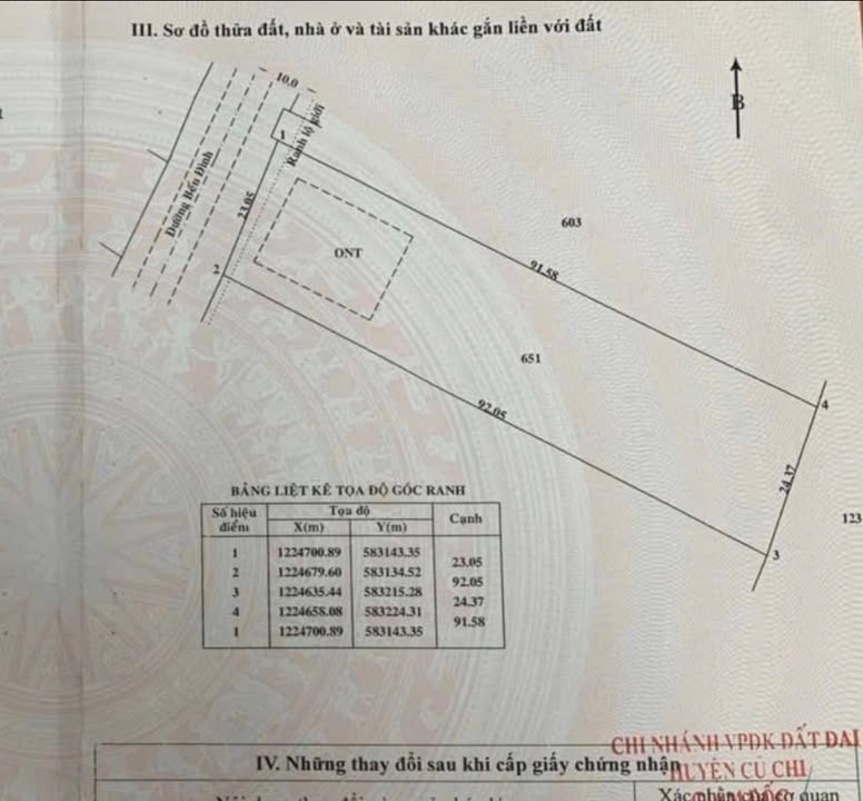 Đất nền An Nhơn Tây Củ Chi 2164m² - Tiềm năng tăng giá vượt trội!