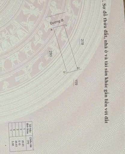 Đất Nền 104m² Sổ Hồng Sẵn - Đường Phú Hưng Cũ, TP Bến Tre